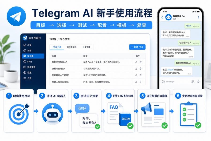 Telegram 频道自动化与社群管理工具示意